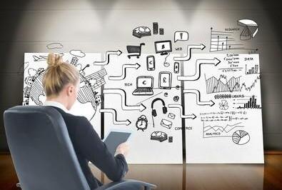 人才戰(zhàn)略問(wèn)題